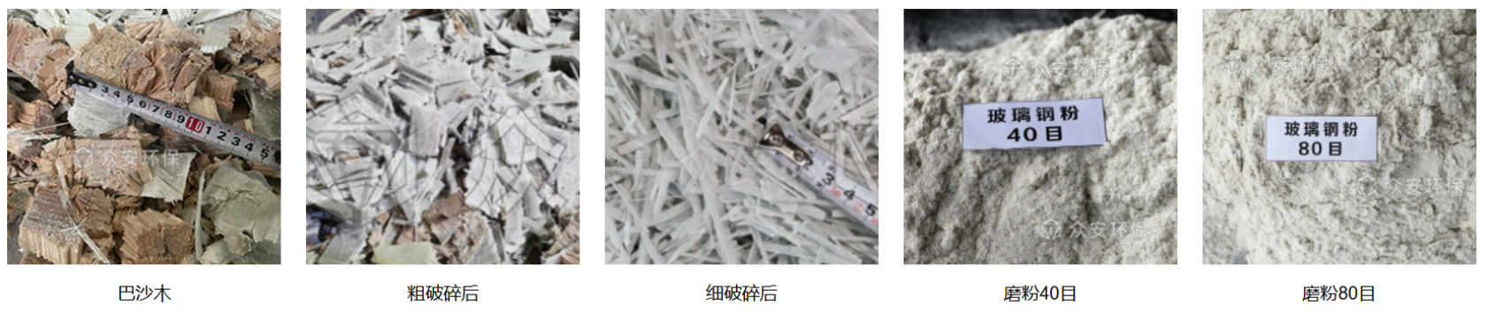 廢棄風(fēng)電葉片處理物料.png