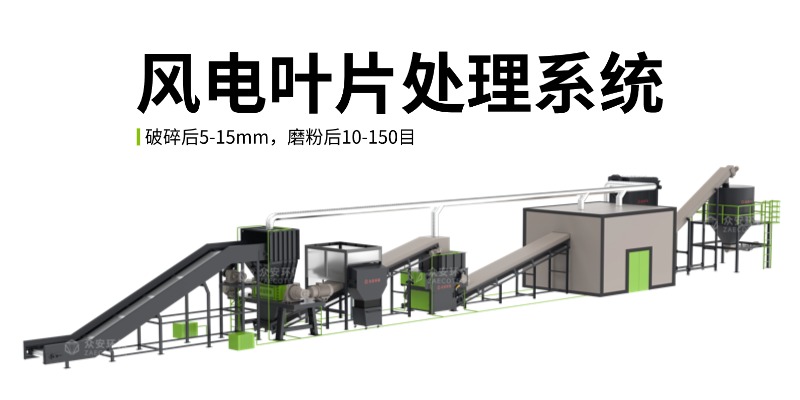 退役風電葉片處理系統.jpg
