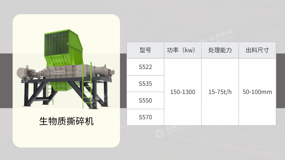生物質(zhì)撕碎機型號展示.png