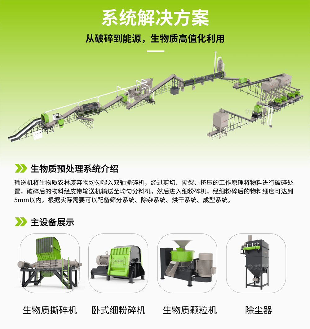 眾安環保預處理系統及主要設備展示.png