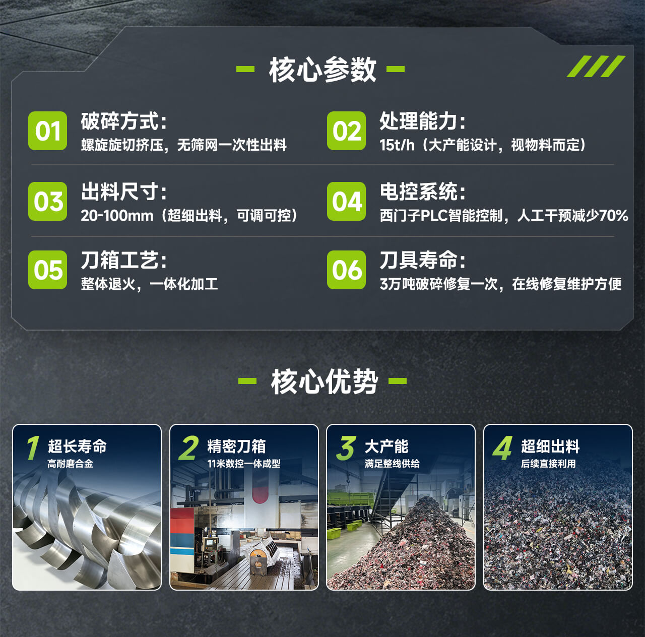 旋切撕碎機長圖222_02.jpg